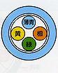 tpcc6is 16対断面図