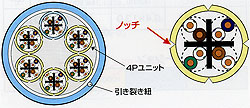 断面図