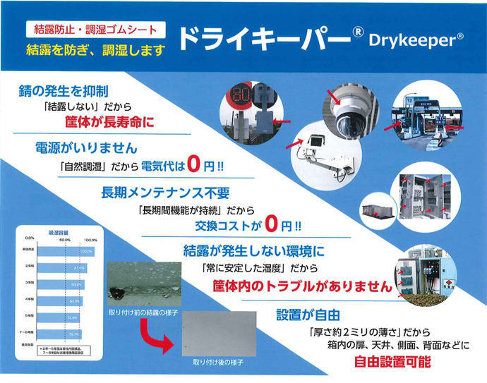 結露防止・調湿ゴムシート（結露を防ぎ、調湿します）「ドライキーパー」