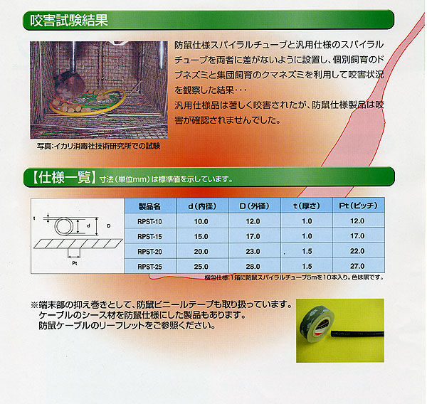 防鼠スパイラルチューブ2